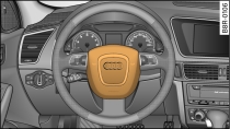 Driver's airbag in steering wheel