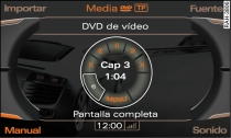 Pantalla completa (DVD)