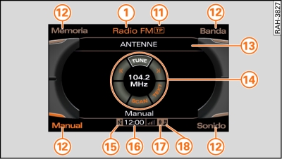 Submenú de la radio