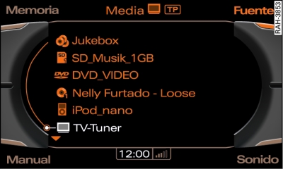 Lista de las fuentes de audio/vídeo disponibles