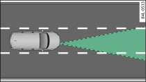 Alcance del sensor radárico