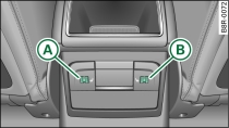 Consola central trasera: Calefacción del asiento