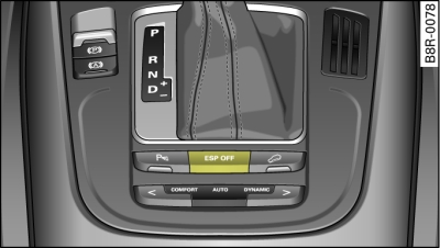 Version A : console centrale inférieure, touche ESP OFF