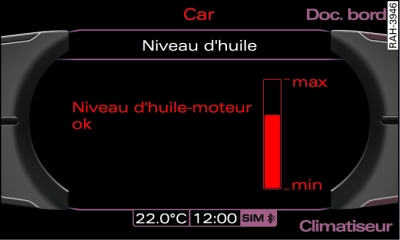 Écran : indicateur de niveau d'huile