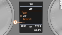 Lista di emittenti televisive