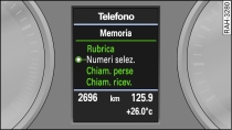 Menù Telefono