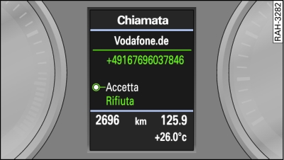 Chiamata in arrivo