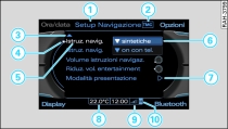 Setup Navigazione