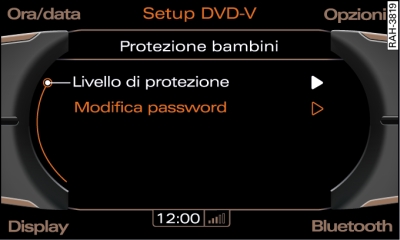 Impostazione del livello di protezione