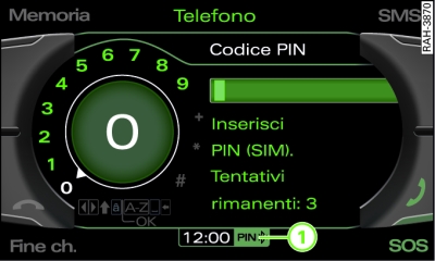 Immissione del codice PIN