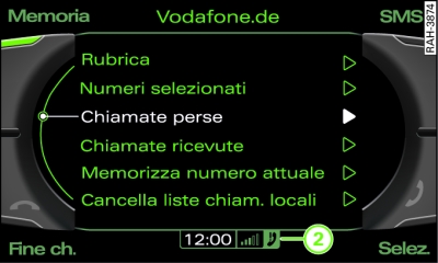 Selezione del numero telefonico da una lista