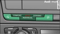 Console centrale: unità di comando dell'Audi drive select