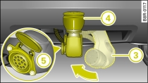 Paraurti posteriore: bloccaggio del dispositivo di traino e apertura della presa di corrente