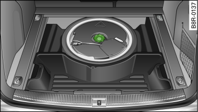 Ruota di scorta gonfiabile con compressore