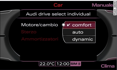 Display MMI: impostazione dei sistemi degli utenti