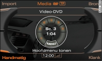 Dvd-hoofdmenu