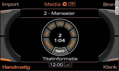 Titelinformatie