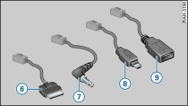 Audi music interface: Cabo adaptador