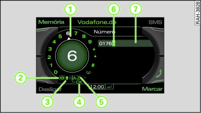 Soletrador de números: instroduzir um número de telefone