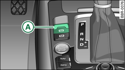 Consola central: Travão de estacionamento