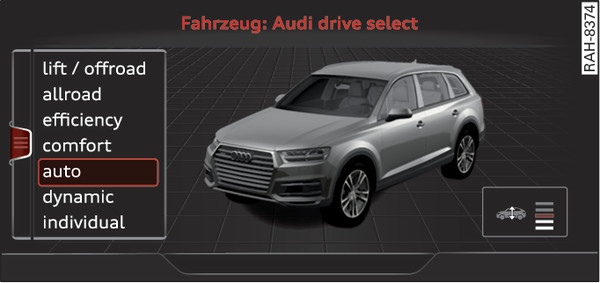 Abb. 163 Infotainment: drive select