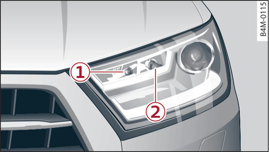 Fig. 346 Xenon headlights: Overview of left side of vehicle