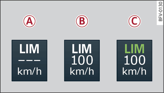 Fig. 125 Speed limiter: illustration