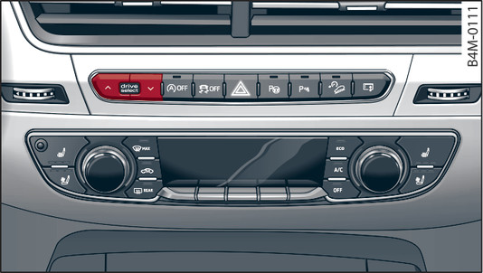 Bilde 162Midtkonsoll: Betjeningselement for drive select