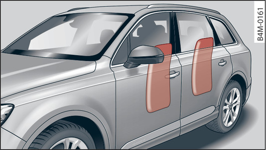 Fig. 298Airbags laterais cheios de ar