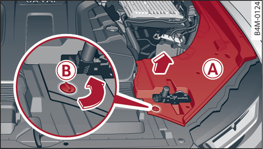 Şek. 348Motor bölümü: Blendaj